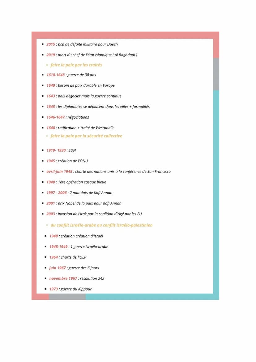 Thème 2 :
faire la guerre, faire la
paix : formes de conflits
et modes de résolution
-INTRODUCTION - :
Thème 2 faire la guerre, faire la pai