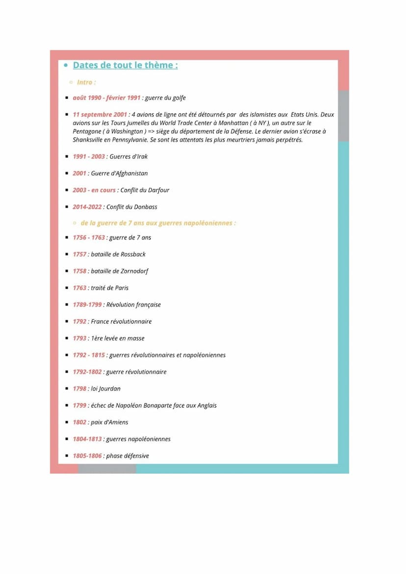 Thème 2 :
faire la guerre, faire la
paix : formes de conflits
et modes de résolution
-INTRODUCTION - :
Thème 2 faire la guerre, faire la pai
