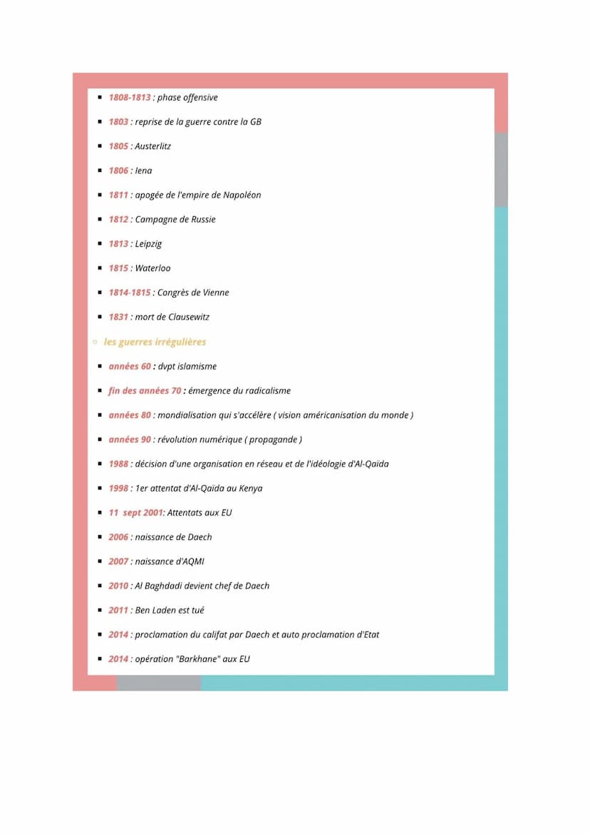 Thème 2 :
faire la guerre, faire la
paix : formes de conflits
et modes de résolution
-INTRODUCTION - :
Thème 2 faire la guerre, faire la pai