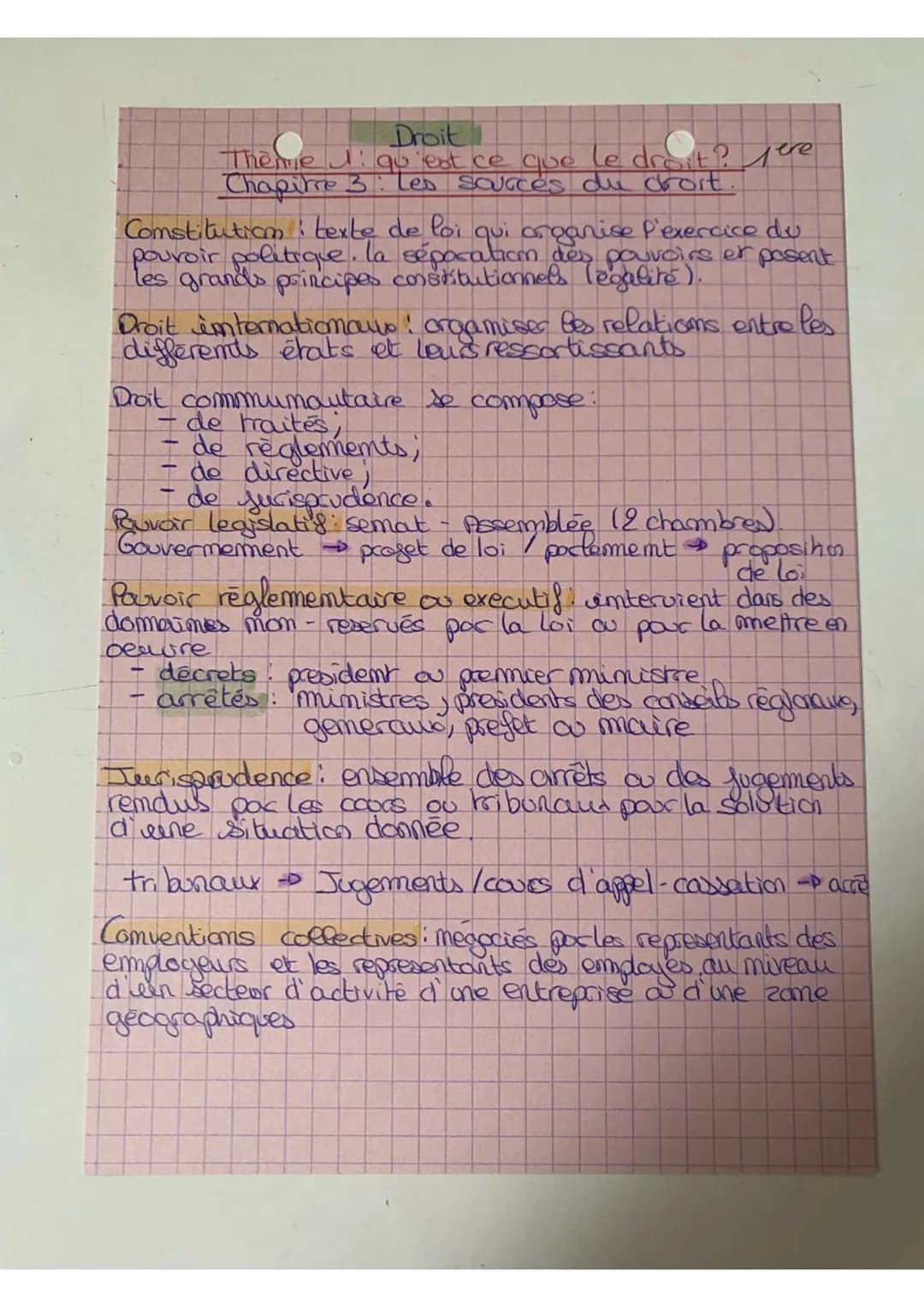 Droit
Thème : qu'est ce que le droit? ere
Chapitre 3 Les sources du droit.
Comstitution: texte de loi qui organise P'exercice du
pouvoir pol