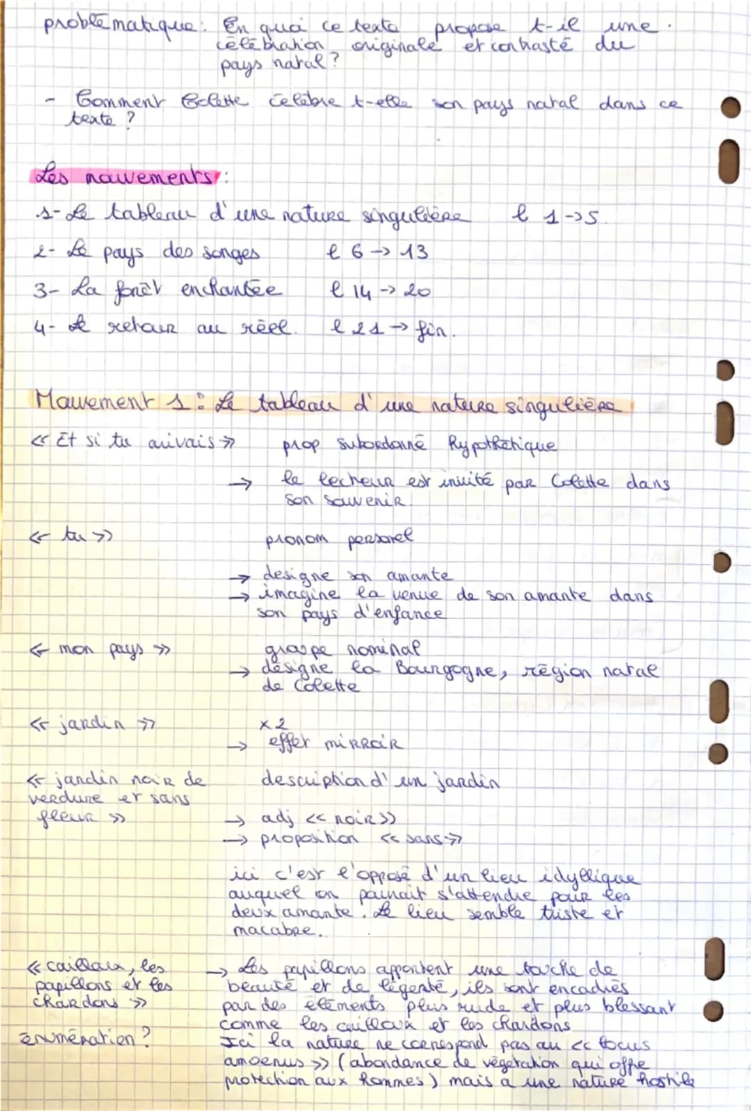 Clara
Teyssien
AT4
introduction:
Jain Gris
e
du 20
Fiche Bac Français
SIDO
FF JOUR gud » p. 150
Les willes de to vignes.
à été écut par Cole