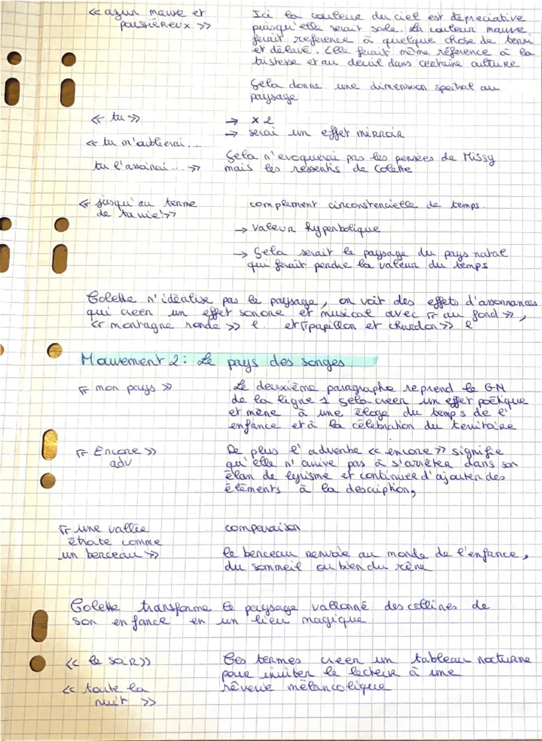 Clara
Teyssien
AT4
introduction:
Jain Gris
e
du 20
Fiche Bac Français
SIDO
FF JOUR gud » p. 150
Les willes de to vignes.
à été écut par Cole