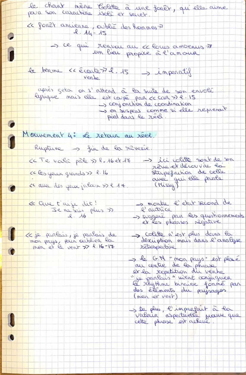 Clara
Teyssien
AT4
introduction:
Jain Gris
e
du 20
Fiche Bac Français
SIDO
FF JOUR gud » p. 150
Les willes de to vignes.
à été écut par Cole