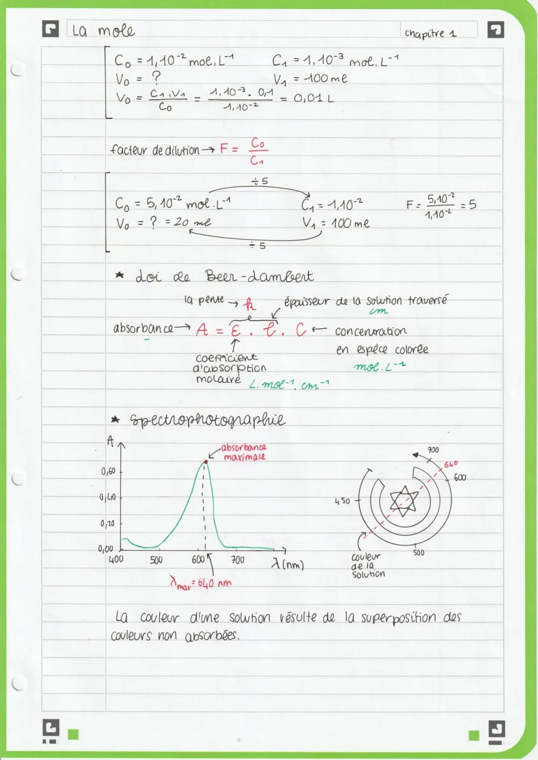 C
La mole
La mole
*quantité de matière
quantité
de
matière
moe
M(c) = 12,0 g.mol-1
carbone
*masse molaire atomique
→n = №
quantité
de
matièr