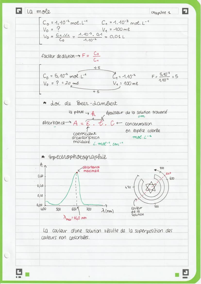 C
La mole
La mole
*quantité de matière
quantité
de
matière
moe
M(c) = 12,0 g.mol-1
carbone
*masse molaire atomique
→n = №
quantité
de
matièr