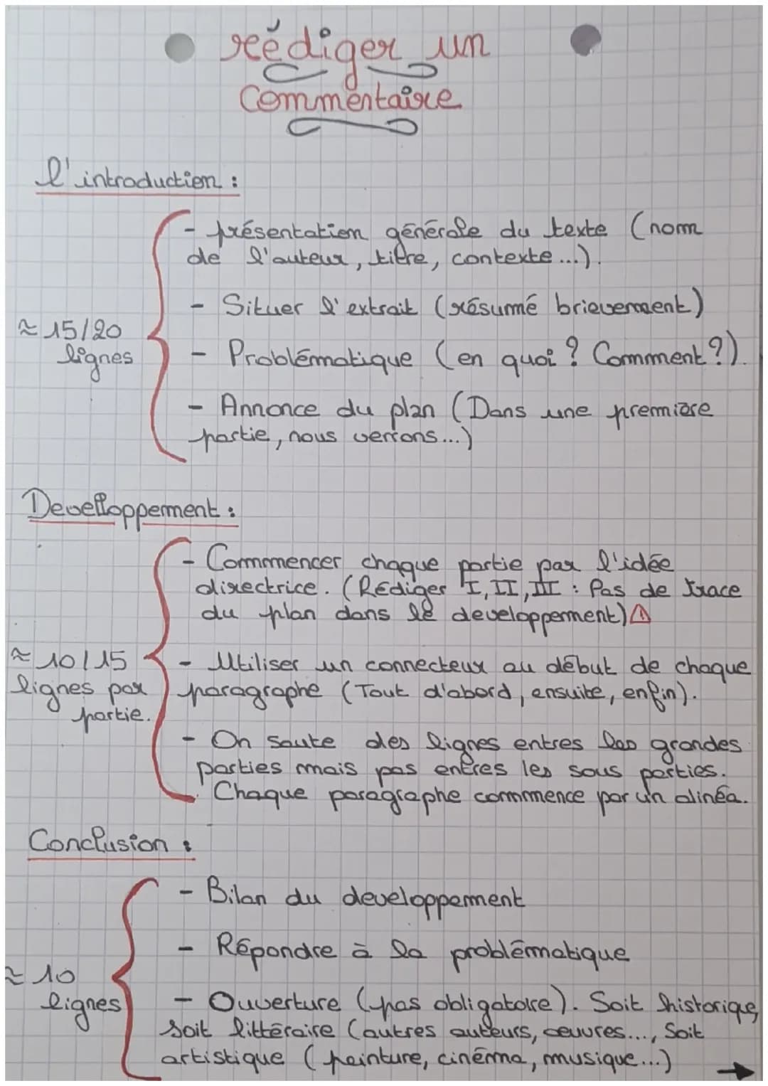 l'introduction :
215/20
lignes
présentation générale du texte (nom
de l'auteur, tiere, contexte...).
210
-
Developpement :
lignes
rediger un