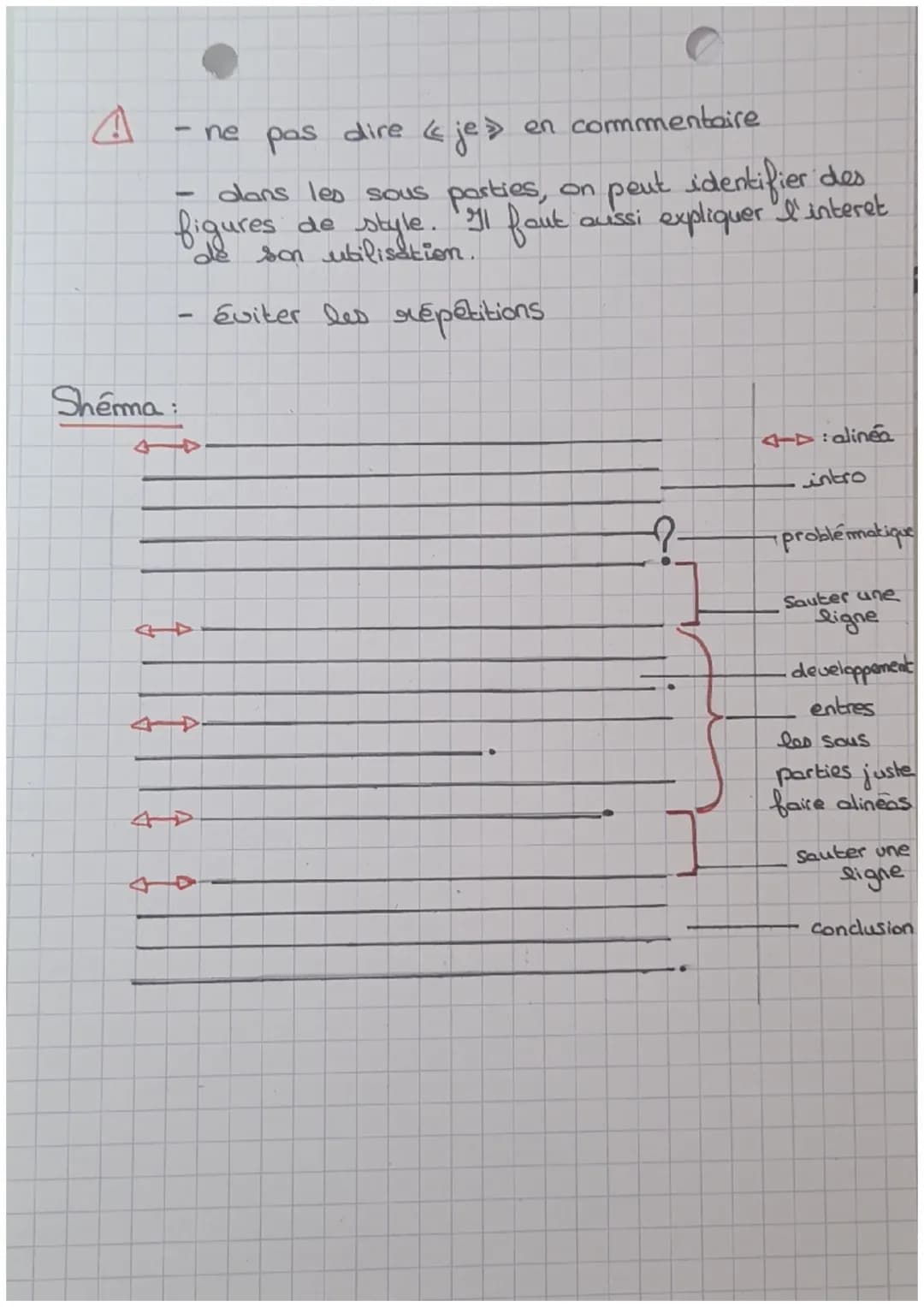 l'introduction :
215/20
lignes
présentation générale du texte (nom
de l'auteur, tiere, contexte...).
210
-
Developpement :
lignes
rediger un