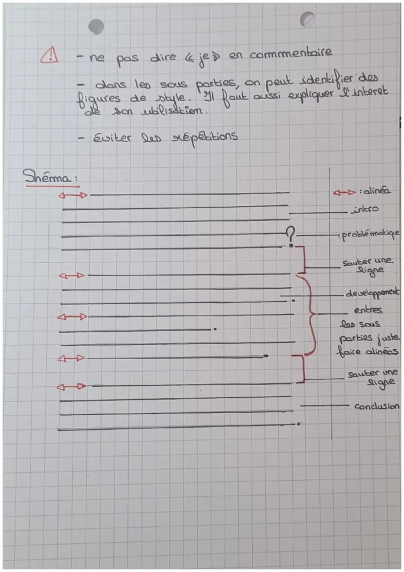 l'introduction :
215/20
lignes
présentation générale du texte (nom
de l'auteur, tiere, contexte...).
210
-
Developpement :
lignes
rediger un