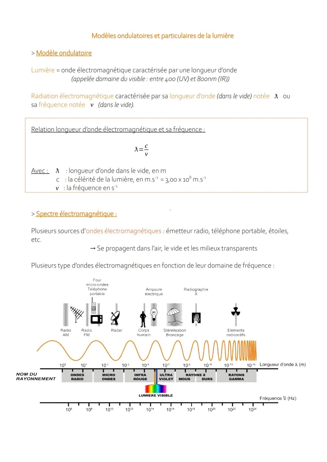 > Modèle ondulatoire
Lumière = onde électromagnétique caractérisée par une longueur d'onde
(appelée domaine du visible: entre 400 (UV) et 8o