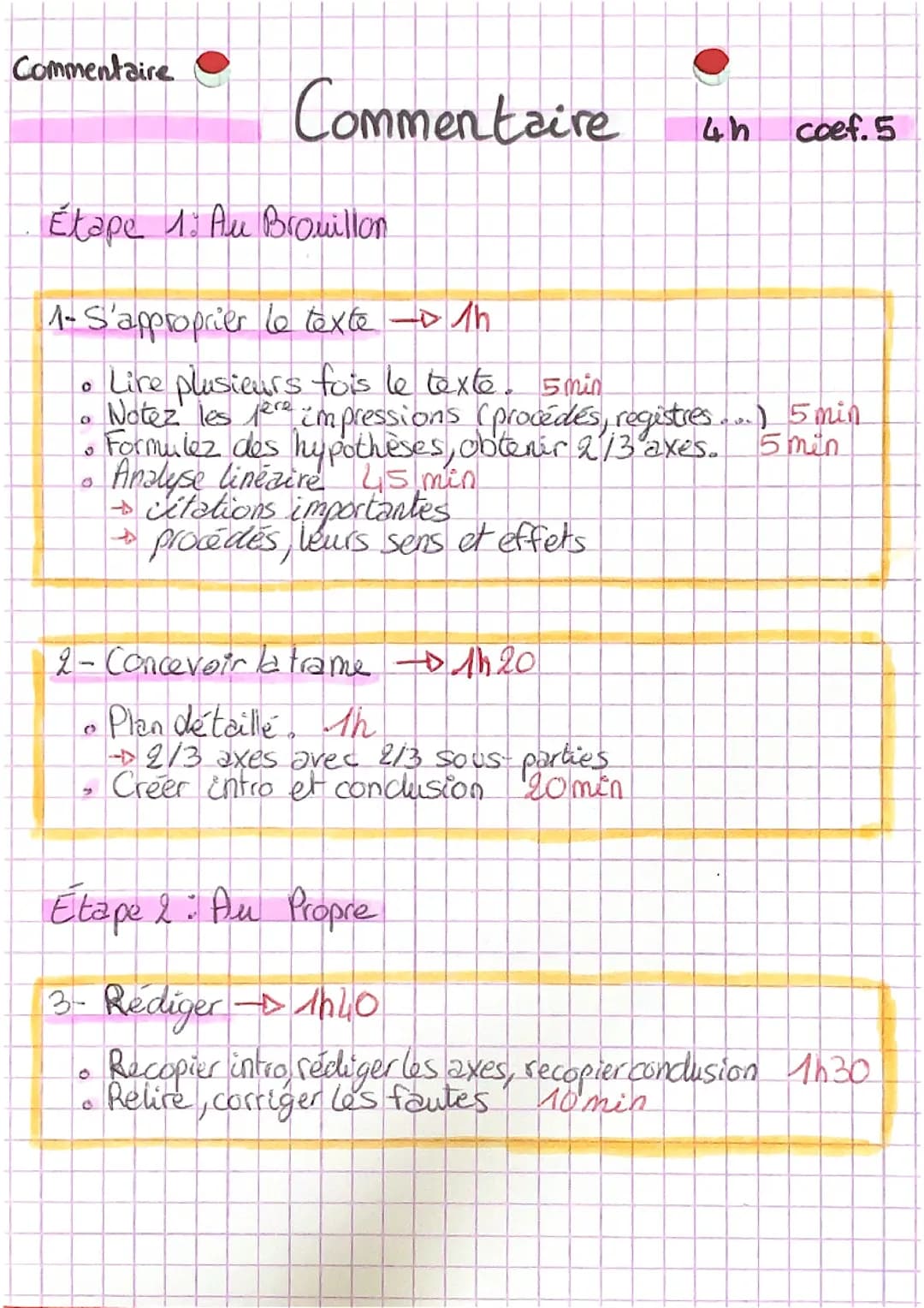 Méthodologie Écrit de Français Bac