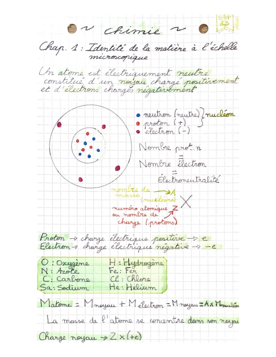 chimie 2
Chap. 1: Identité de la matière à l'échelle
microscopique
Un atome est électriquement neutre
constitué d'un nojou chargé positiveme