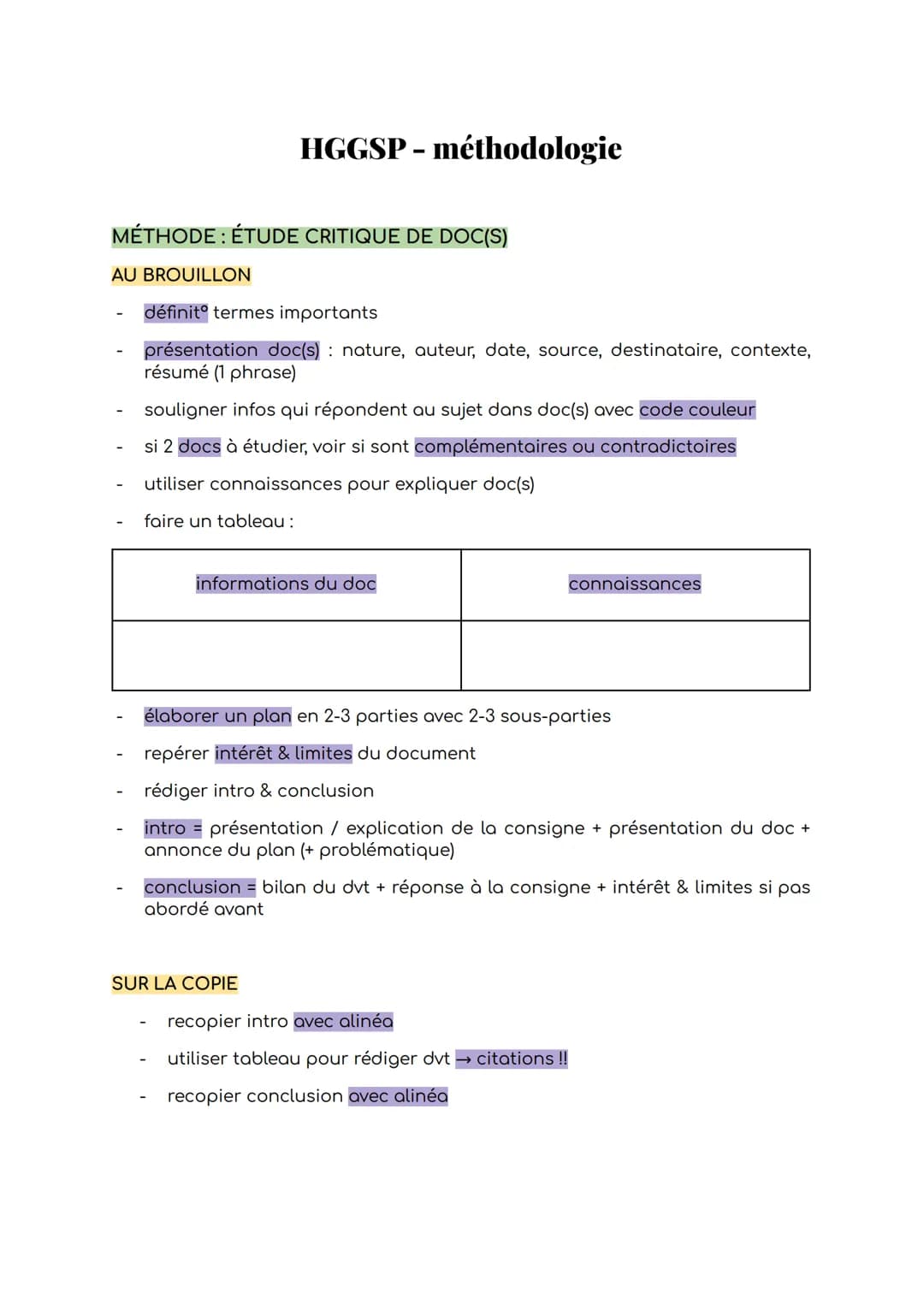 MÉTHODE : ÉTUDE CRITIQUE DE DOC(S)
AU BROUILLON
HGGSP- méthodologie
définit termes importants
présentation doc(s): nature, auteur, date, sou