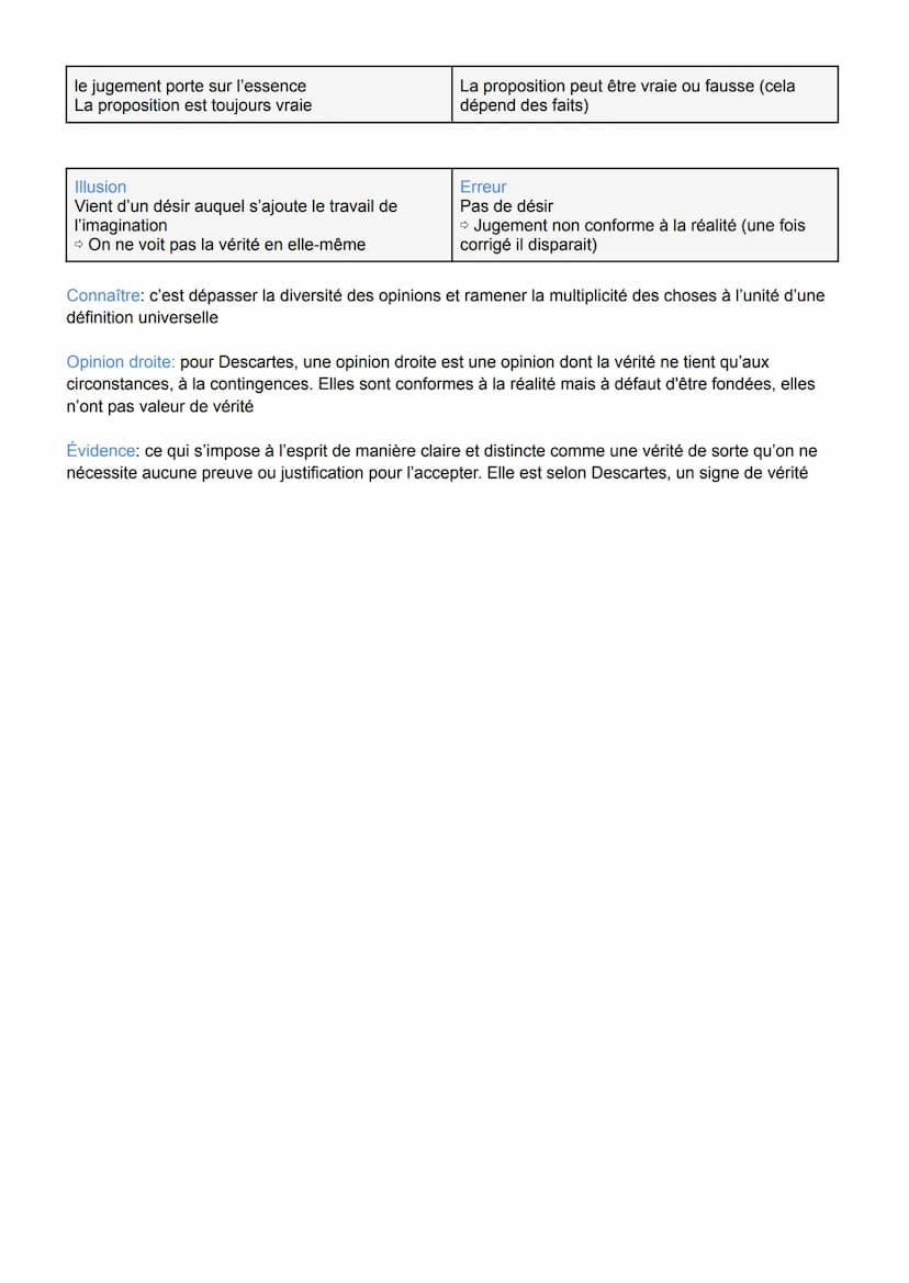 La vérité
Vérité désigne la propriété d'une affirmation qui s'accorde à la fois avec la réalité et avec elle-même
(relative à un jugement)
#