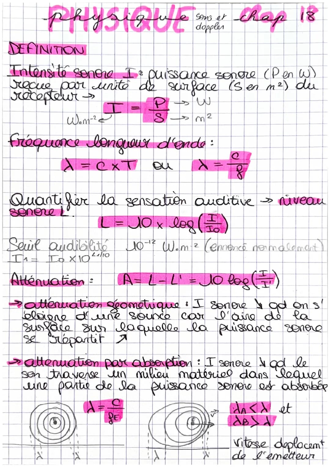 Son et effet Doppler 