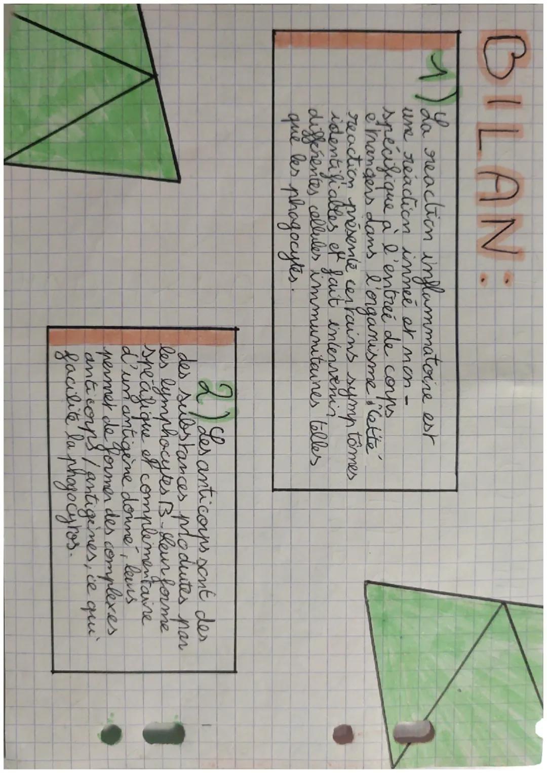 SYMPTOMES: RAISONS

tucagimement gonflement
Les cellules sentinelles
détectent les corps ekangers
et declenchent le gouflement
des capillair