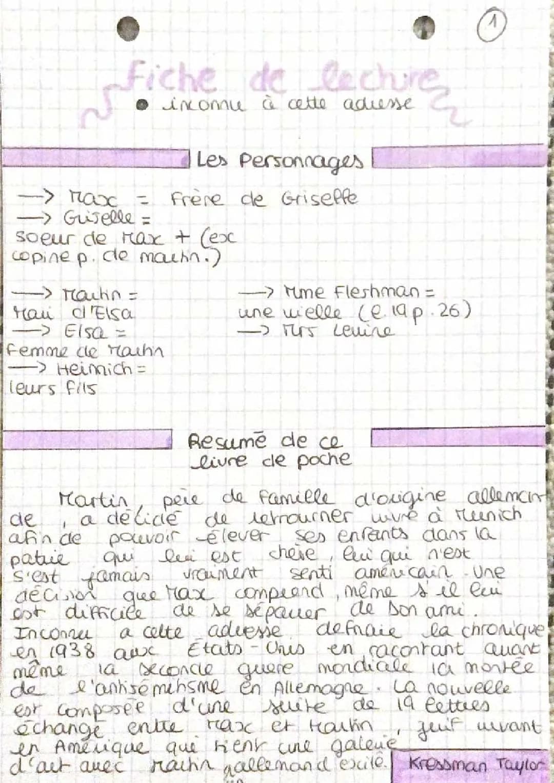 Résumé et analyse d'Inconnu à cette adresse - Fiche de lecture