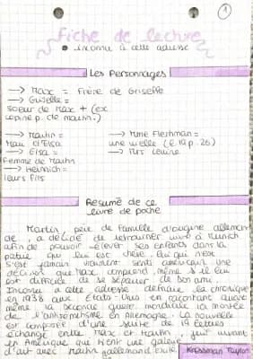 Know fiche lecture  thumbnail
