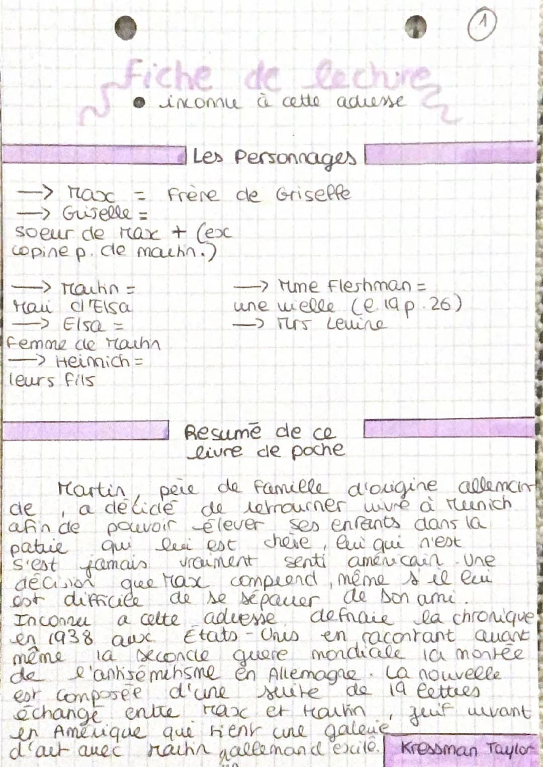 
<p>Le livre "Inconnu à cette adresse" raconte l'histoire de Max et Martin, deux amis qui étaient associés dans une galerie d'art en Allemag