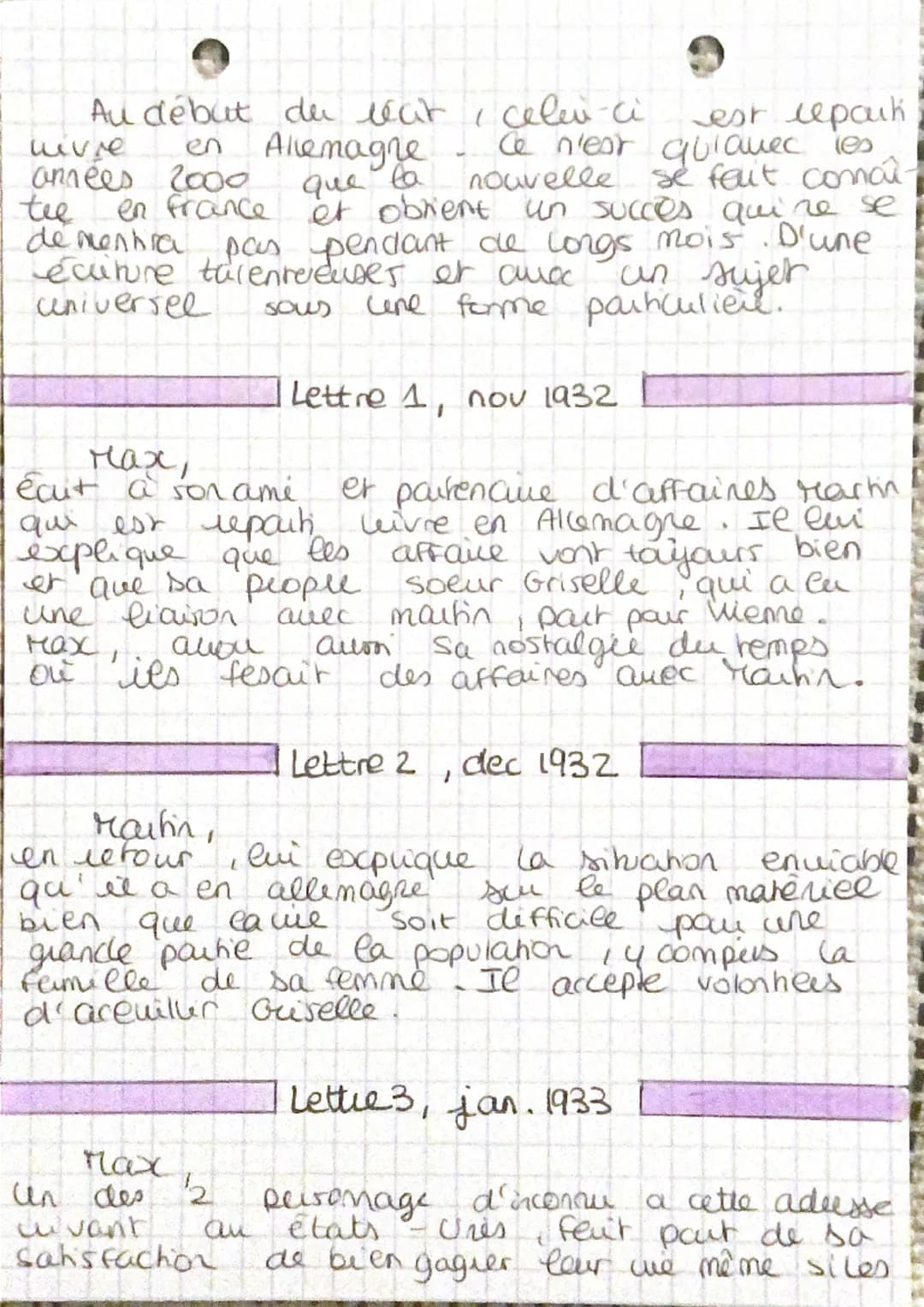 
<p>Le livre "Inconnu à cette adresse" raconte l'histoire de Max et Martin, deux amis qui étaient associés dans une galerie d'art en Allemag