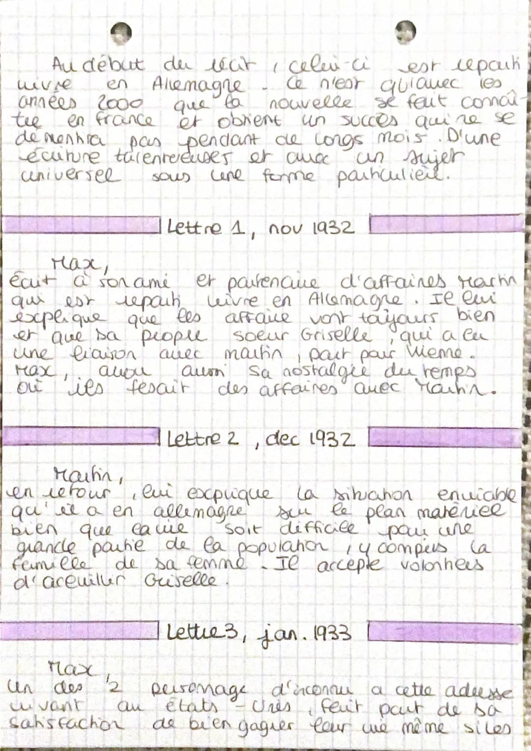 
<p>Le livre "Inconnu à cette adresse" raconte l'histoire de Max et Martin, deux amis qui étaient associés dans une galerie d'art en Allemag