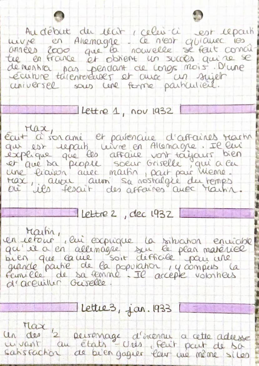 
<p>Le livre "Inconnu à cette adresse" raconte l'histoire de Max et Martin, deux amis qui étaient associés dans une galerie d'art en Allemag