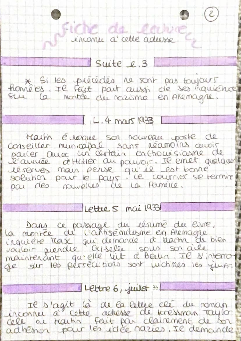
<p>Le livre "Inconnu à cette adresse" raconte l'histoire de Max et Martin, deux amis qui étaient associés dans une galerie d'art en Allemag