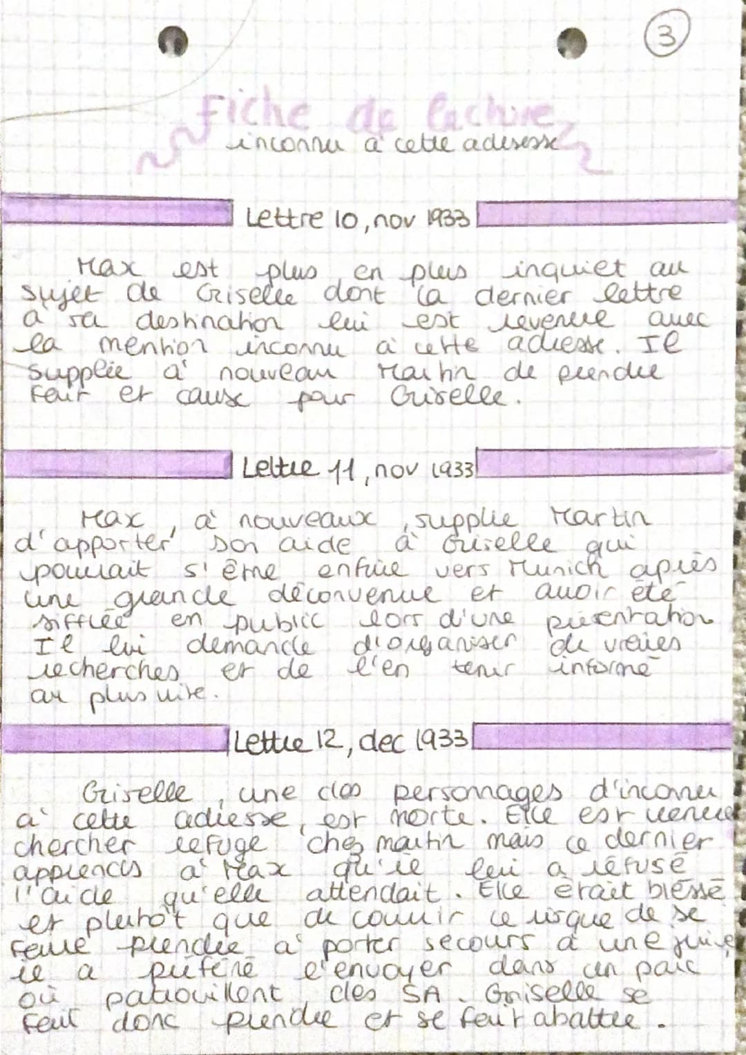 
<p>Le livre "Inconnu à cette adresse" raconte l'histoire de Max et Martin, deux amis qui étaient associés dans une galerie d'art en Allemag