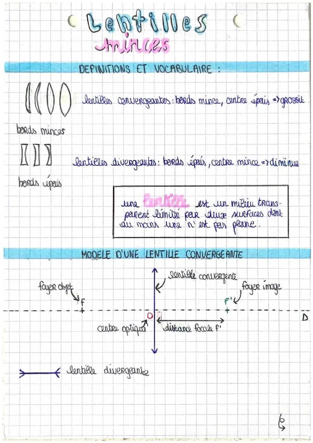 Cours sur les lentilles minces PDF - Convergentes et Divergentes pour les Seconde et 3ème