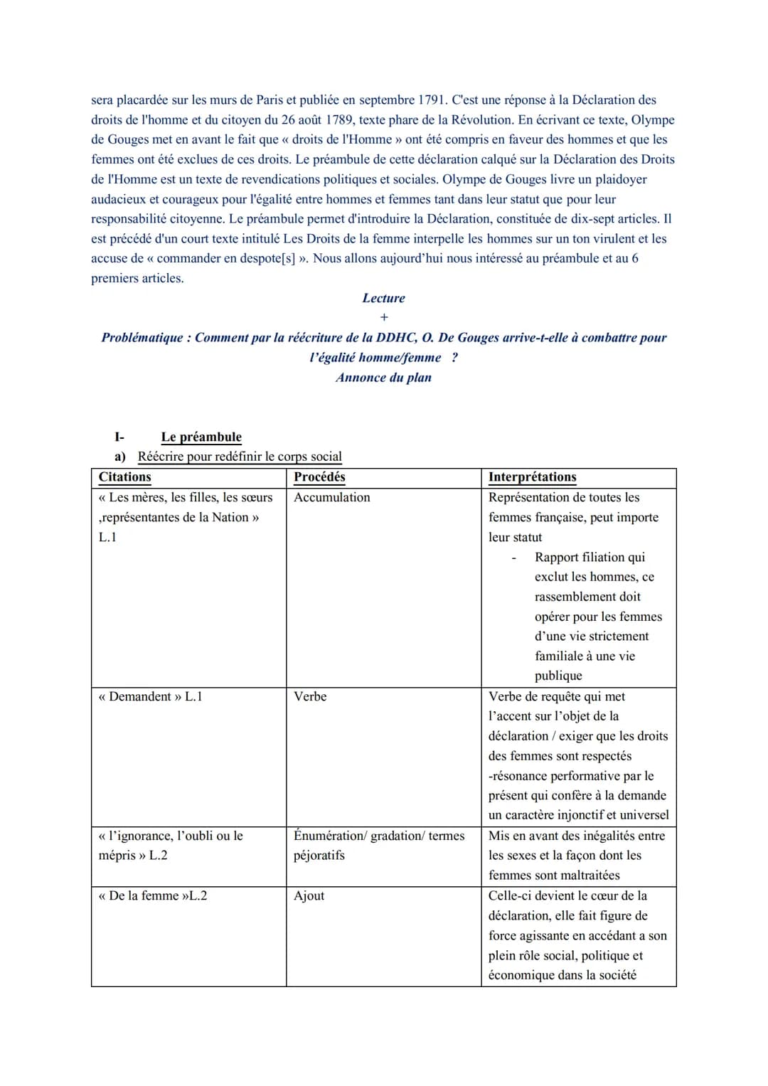 Lecture analytique n° 8
Du préambule à l'article 6, Olympe de Gouges, 1791
PRÉAMBULE
Les mères, les filles, les sœurs, représentantes de la 
