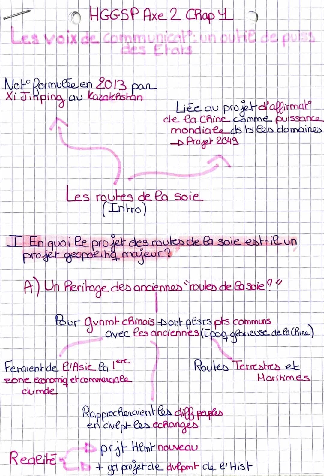 HGGSP Axe 2 Chap 4
Not formulée en 2013 par
Xi Jinping au kazakhstan
Hes Elars
E
Realite
Les routes de la soie
(Intro)
Liée qu projet d'affi