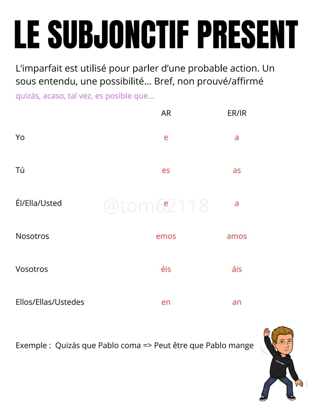 LE SUBJONCTIF PRESENT
L'imparfait est utilisé pour parler d'une probable action. Un
sous entendu, une possibilité... Bref, non prouvé/affirm