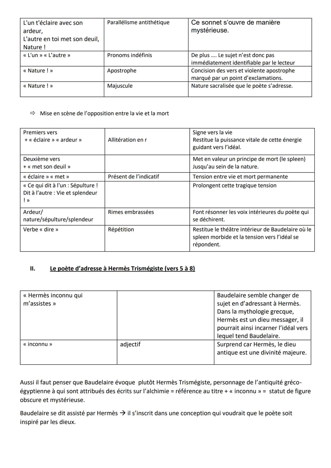 1
2
3
4
5
6
7
8
9
10
11
12
13
14
15
16
17
ALCHIMIE DE LA DOULEUR
L'un t'éclaire avec son ardeur,
L'autre en toi met son deuil, Nature !
Ce q