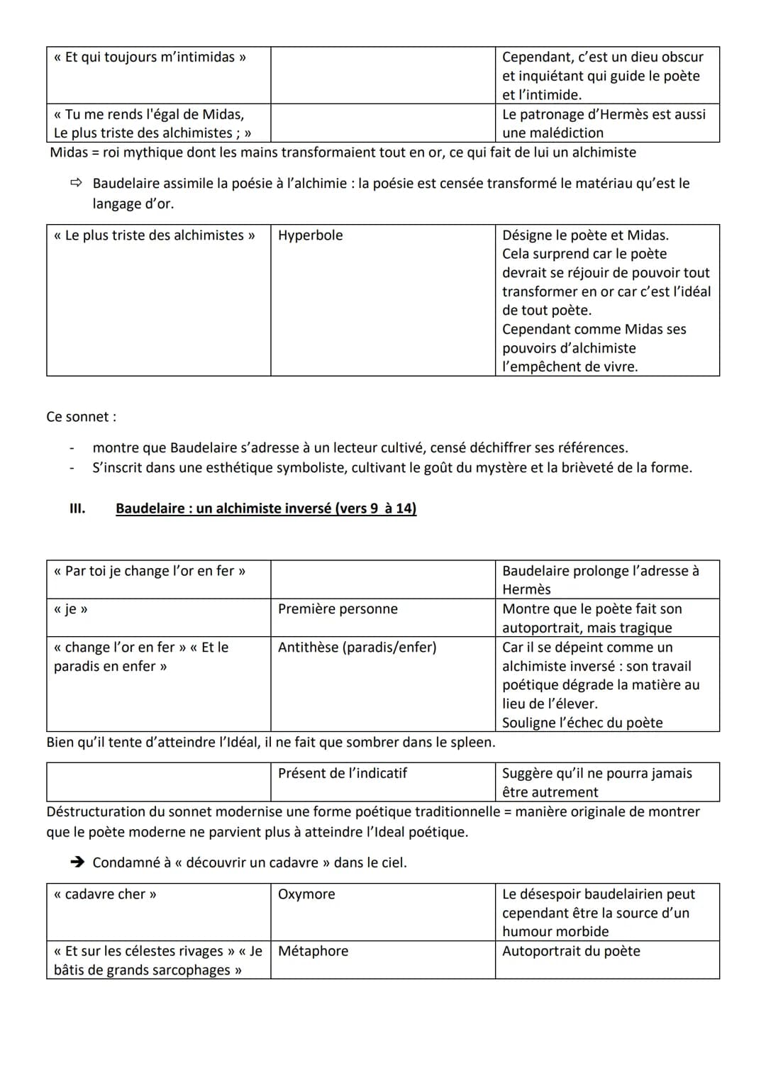 1
2
3
4
5
6
7
8
9
10
11
12
13
14
15
16
17
ALCHIMIE DE LA DOULEUR
L'un t'éclaire avec son ardeur,
L'autre en toi met son deuil, Nature !
Ce q