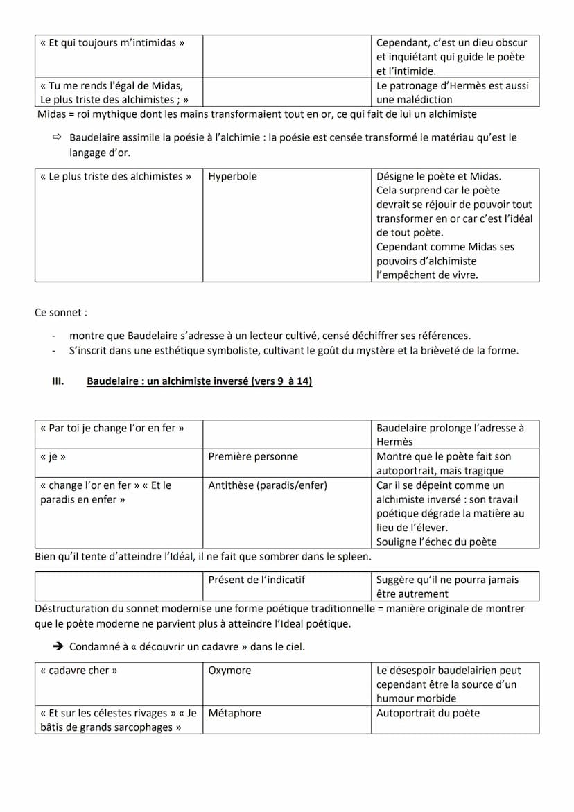 1
2
3
4
5
6
7
8
9
10
11
12
13
14
15
16
17
ALCHIMIE DE LA DOULEUR
L'un t'éclaire avec son ardeur,
L'autre en toi met son deuil, Nature !
Ce q