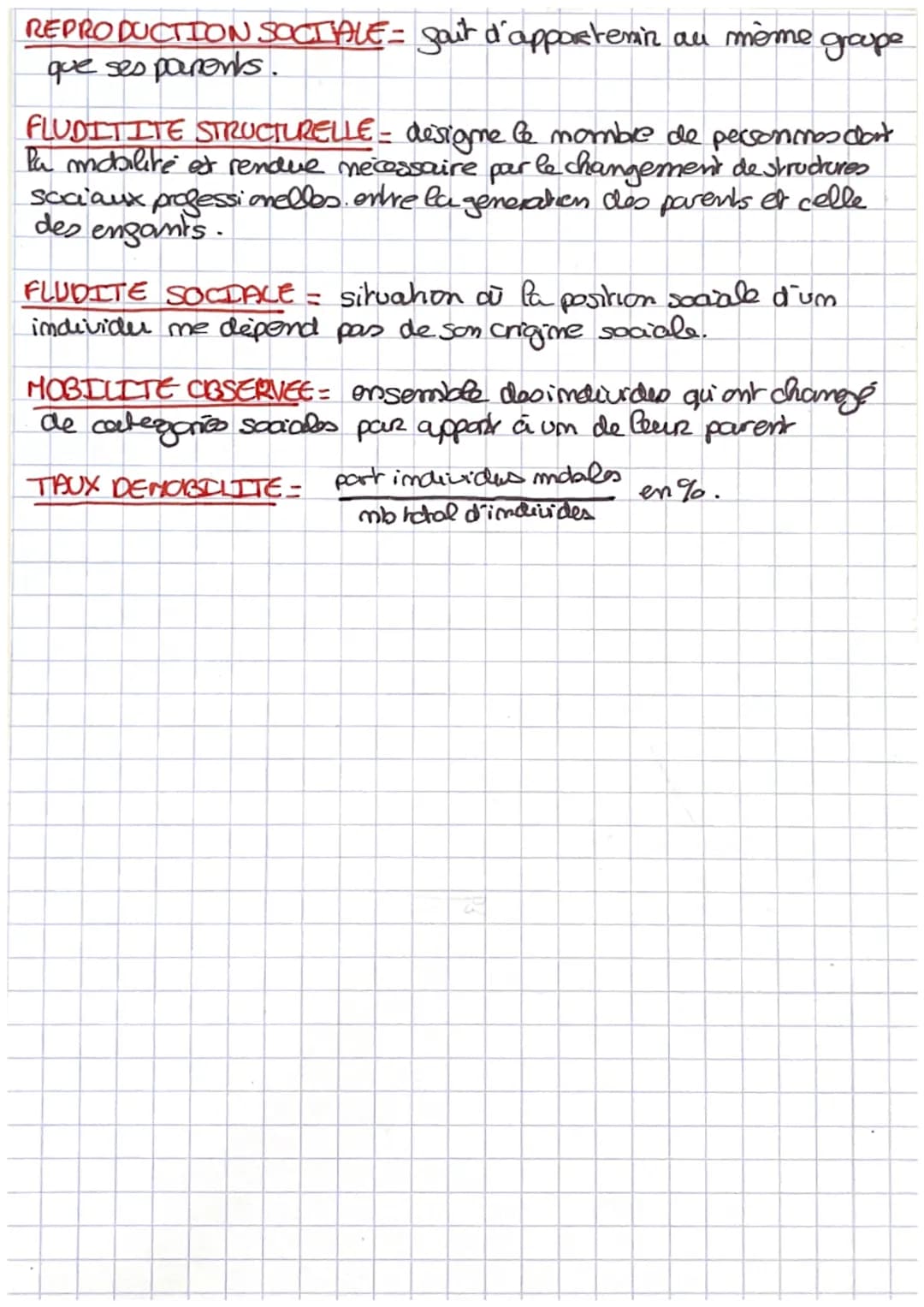 mokilité sociale
FORMES
geogrcephique
sociale
intragenerationelle
ou professionelle
CARACTERISTIQUES
gaible
mobilité
structurelle
intergene-