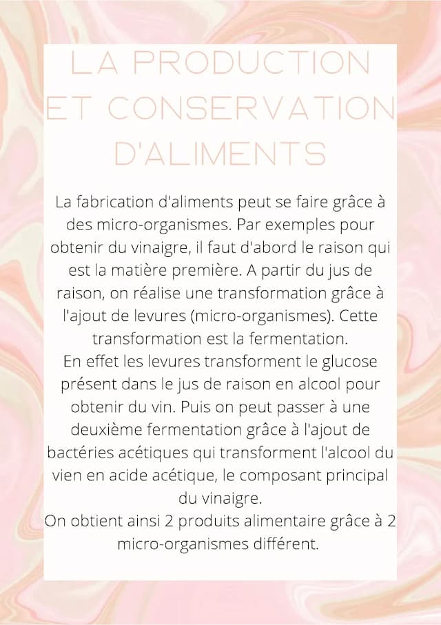 Know la production et conservation des aliments thumbnail