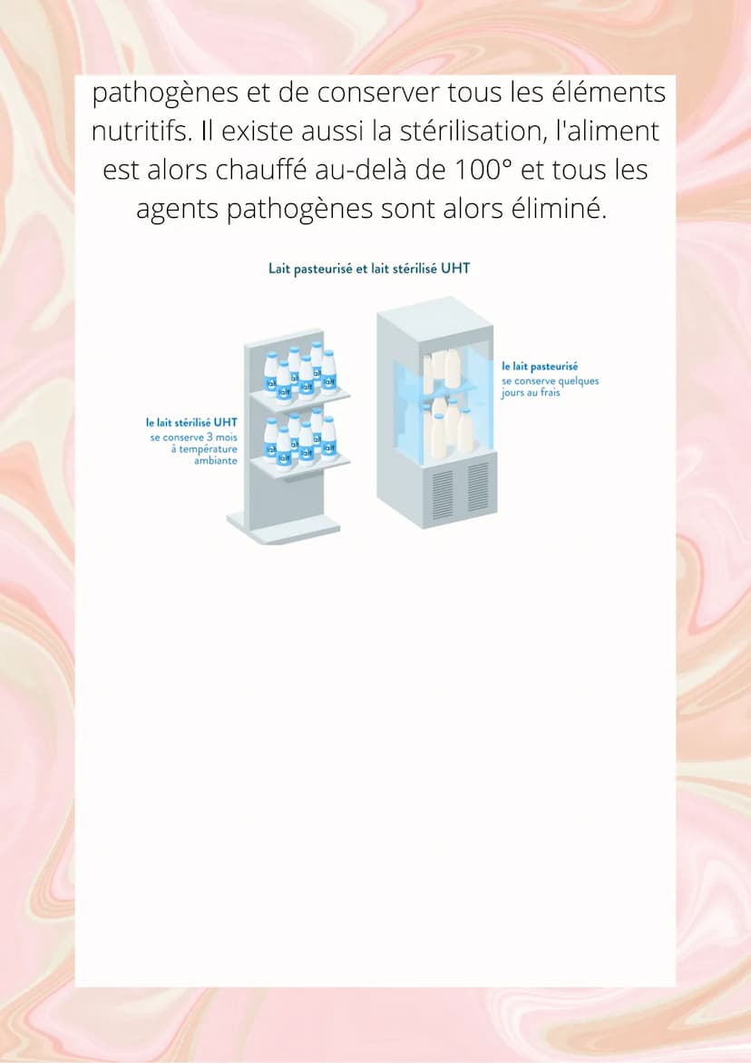 LA PRODUCTION
ET CONSERVATION
D'ALIMENTS
La fabrication d'aliments peut se faire grâce à
des micro-organismes. Par exemples pour
obtenir du 