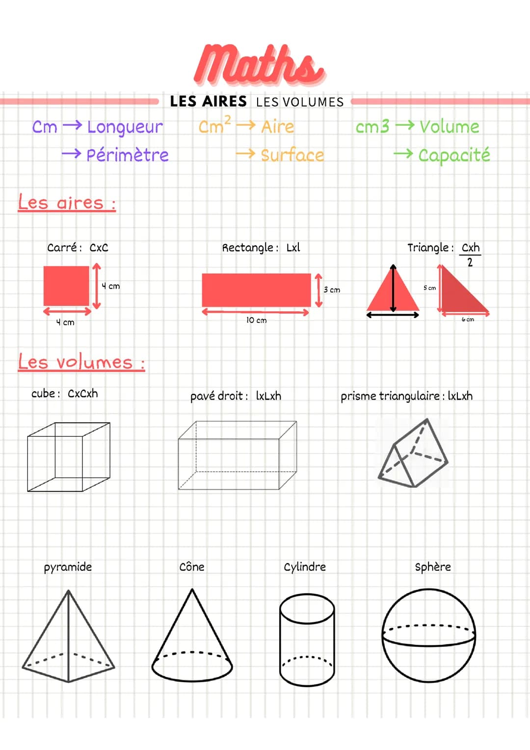 Les aires et volume 