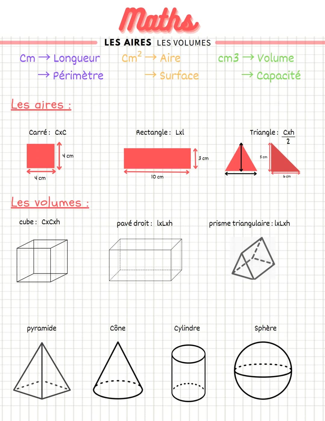 Cm Longueur
Maths
LES AIRES LES VOLUMES
→Périmètre
Les aires:
Carré: CXC
4 cm
4 cm
Les volumes :
cube: CxCxh
Cm
Aire
→→Surface
Rectangle: Lx