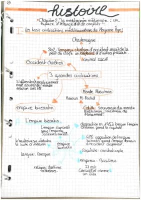Know La Méditerranée médiévale un espace d’échange et de conflit  thumbnail