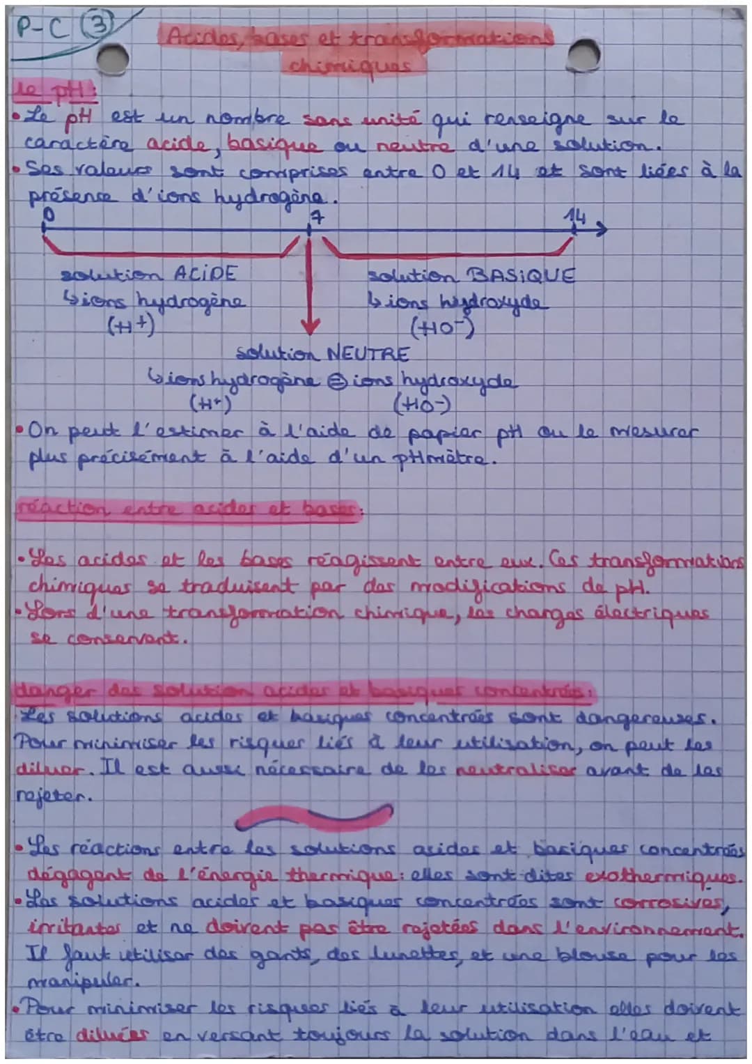 P-C (3)
Acides, ases et transformations
chimiques
le pH:
pH est un nombre sens unité qui renseigne sur le
caractère acide, basique ou neutre