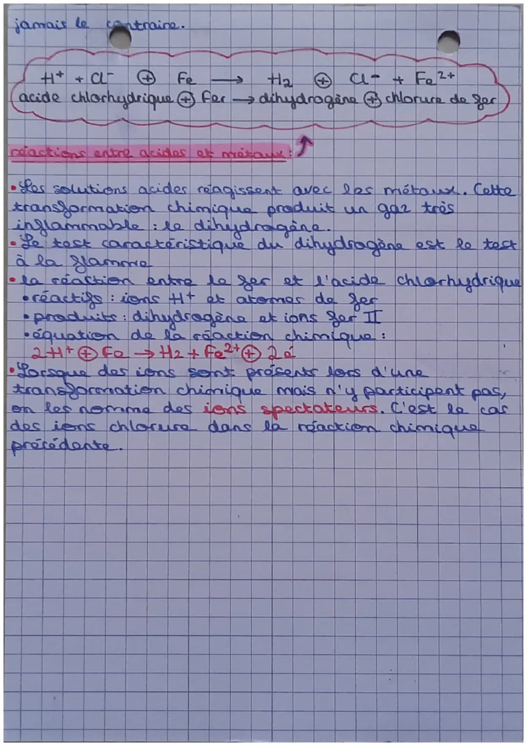 P-C (3)
Acides, ases et transformations
chimiques
le pH:
pH est un nombre sens unité qui renseigne sur le
caractère acide, basique ou neutre