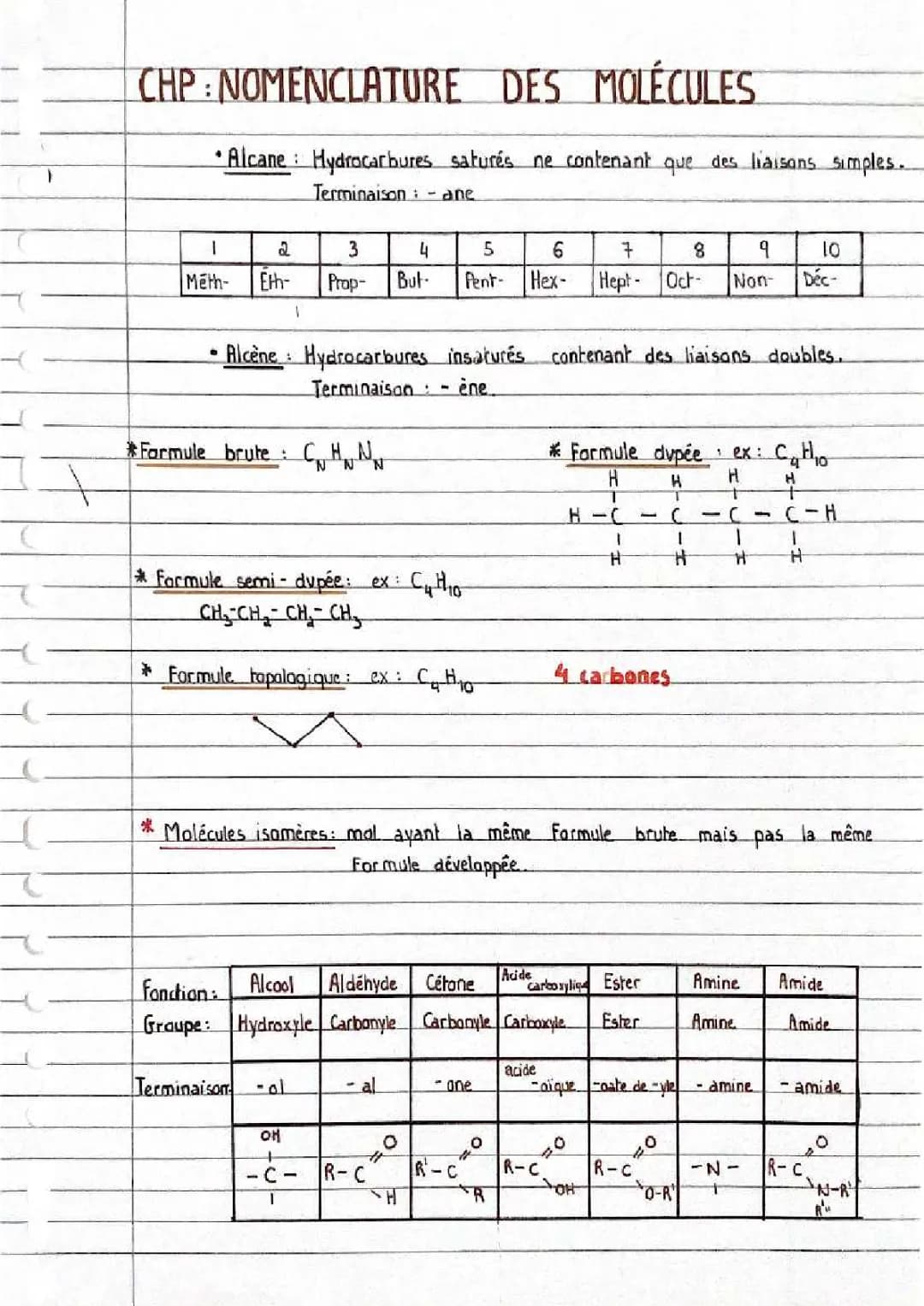 nomenclature des molécules 