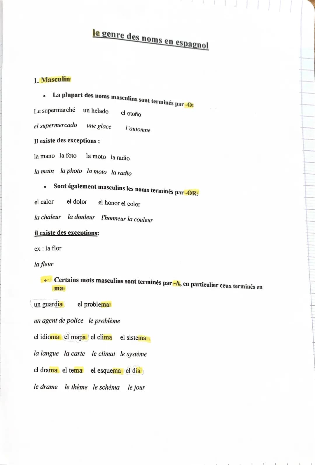 Les noms en espagnol : Féminin/Masculin, PDF et Liste