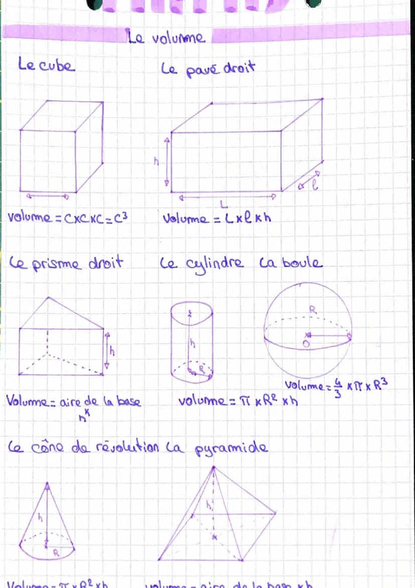 Le carre
u
Ile périmètre
+
С
Périmètre = 4xC
Le triangle
B
Périmètre - AB+BC+AC
Le rectangle
H
L
Périmètre 2xCL +e]
Le cercle
D
20
le
Périmè