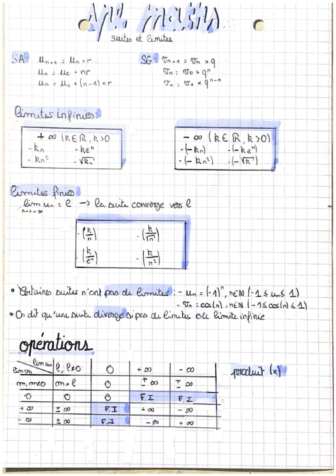 SA Unes = ln + r
Un = lo + nr
un =
limites infinies
-kn
n
+∞ (RER, RO
-ken
1₁₂₁ + (n-1) x²
81118
limites finies
lim un =
+8
- VE
وا
اء
(2)
+
