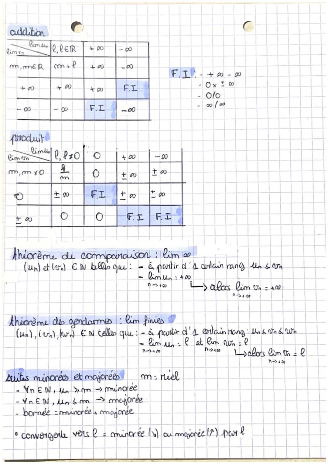 SA Unes = ln + r
Un = lo + nr
un =
limites infinies
-kn
n
+∞ (RER, RO
-ken
1₁₂₁ + (n-1) x²
81118
limites finies
lim un =
+8
- VE
وا
اء
(2)
+