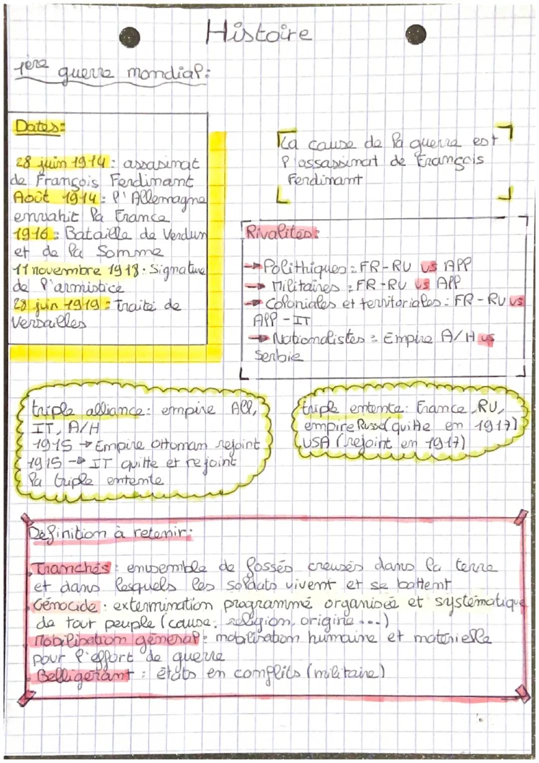 Histoire

pere querre mondial:

Dates:
28 juin 1914: assasimat
de François Ferdinant
Août 1914: P'Allemagne
envahit Pa Erance
1916 Bataille 