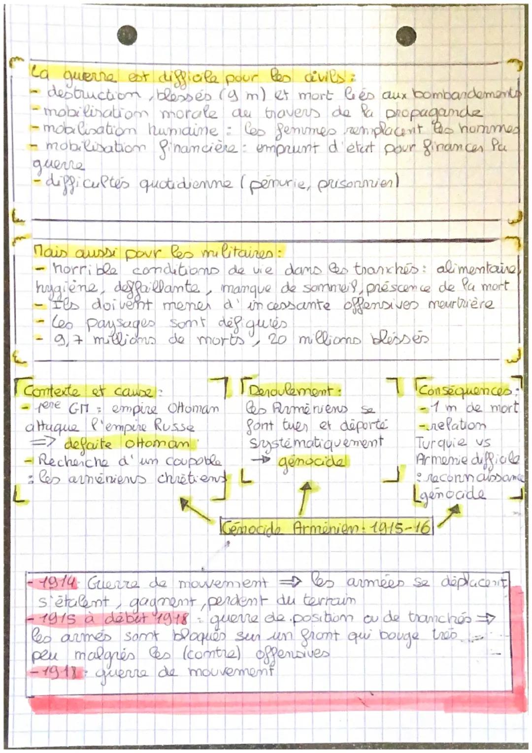 Histoire

pere querre mondial:

Dates:
28 juin 1914: assasimat
de François Ferdinant
Août 1914: P'Allemagne
envahit Pa Erance
1916 Bataille 