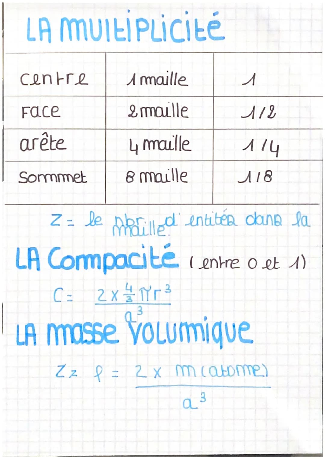 CRISTALLOGRAPHIE
Les atomes constituant la matière
Babberinden conditions les forment
dea au uctured Dorconness
CRISTAUX
le chlorure de Sodi